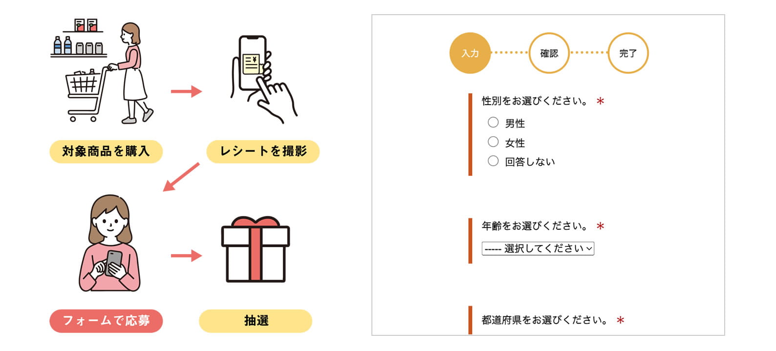 レシート応募システム